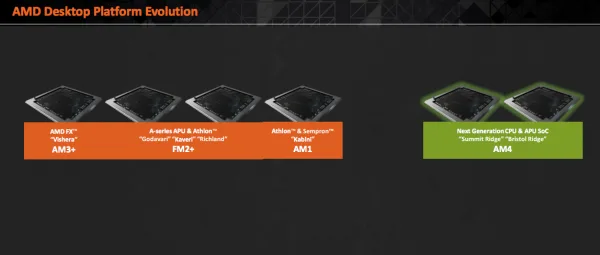 amd socket
