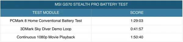 msi-gs70-benchmark-10