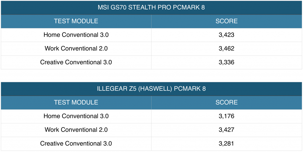 msi-gs70-benchmark-7