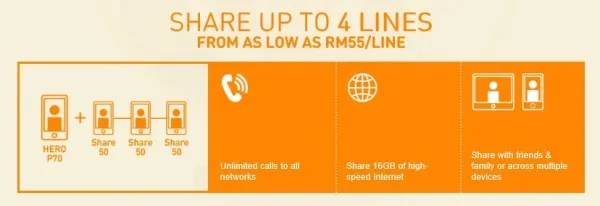 u-mobile-hero-plus-plan-2