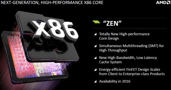 zen 86