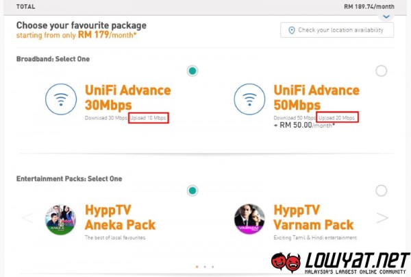 UniFi Advance Plan Personal Upload Speed for February 2016