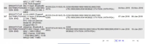 Is this Brightstar Malaysia's new mystery phone?