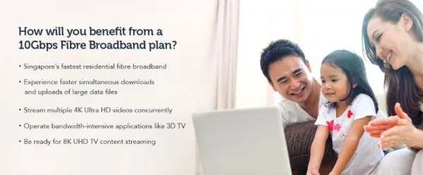 Singtel 10Gbps Home Fibre Connection