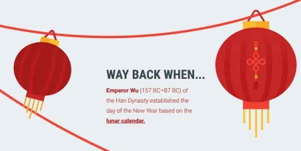 Google CNY History