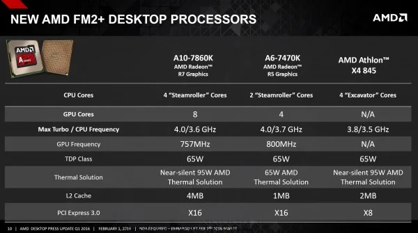 amd a6-7470k