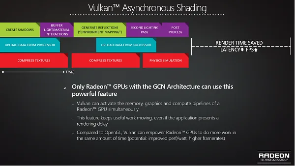 amd vulkan