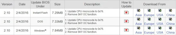 asrock bios update