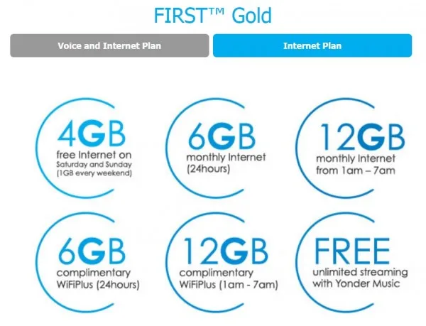 celcom-first-gold-internet