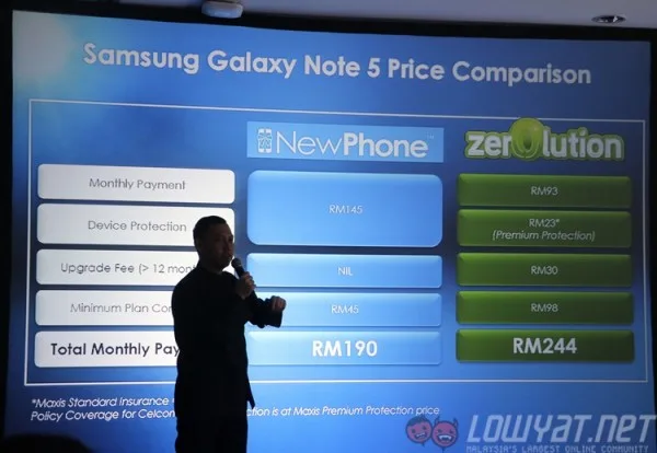 celcom-newphone-smartphone-lease-rental-program-3