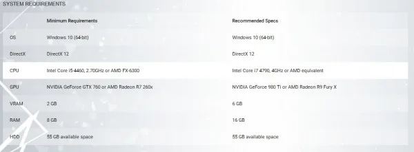 quantum break pc specs