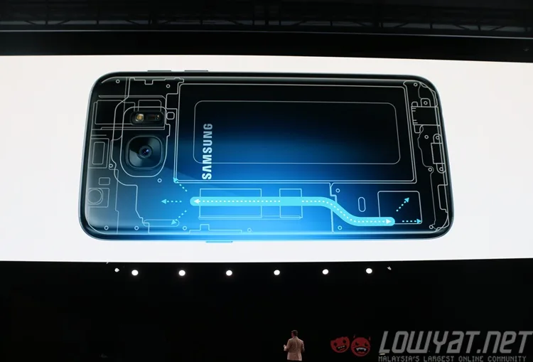 samsung-galaxy-s7-liquid-cooling