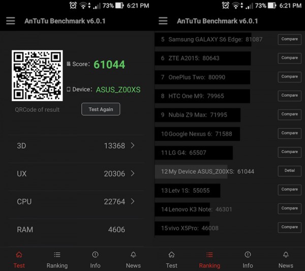 zenfone-zoom-benchmark-1