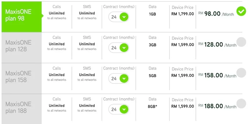Maxis Huawei Mate 8 Contract Price