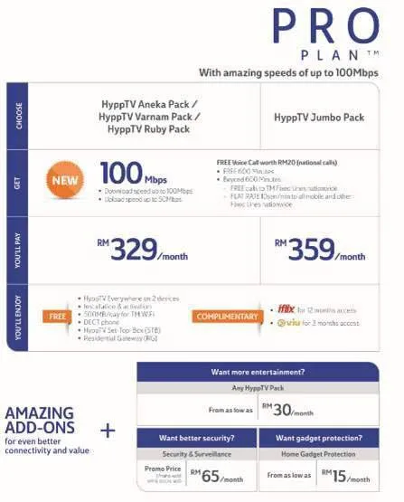 Unifi Advance Pro Leak