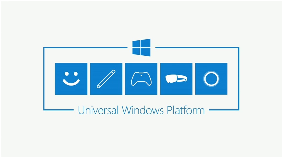 Windows 10 Universal Windows Platform