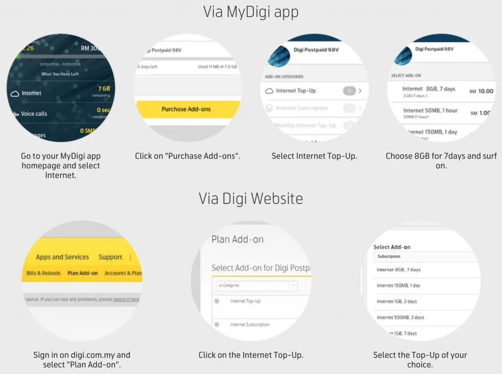 digi-8gb-data-rm10