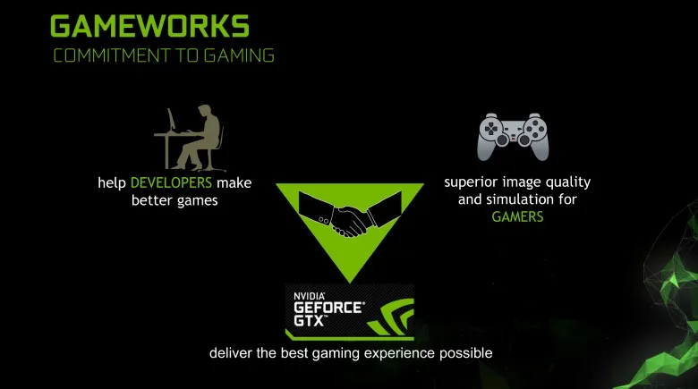 gameworks (1)