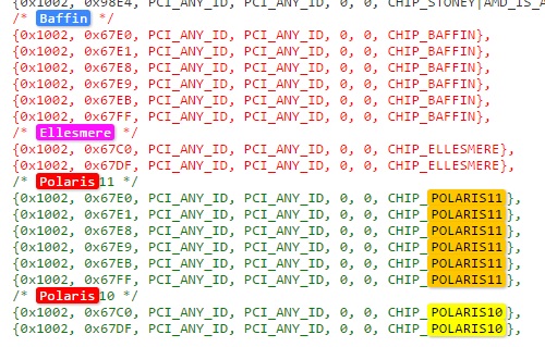 polaris linux code