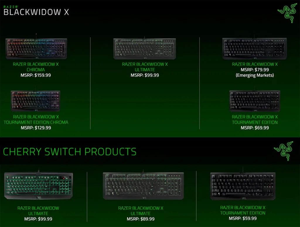 razer-blackwidow-x-keyboards
