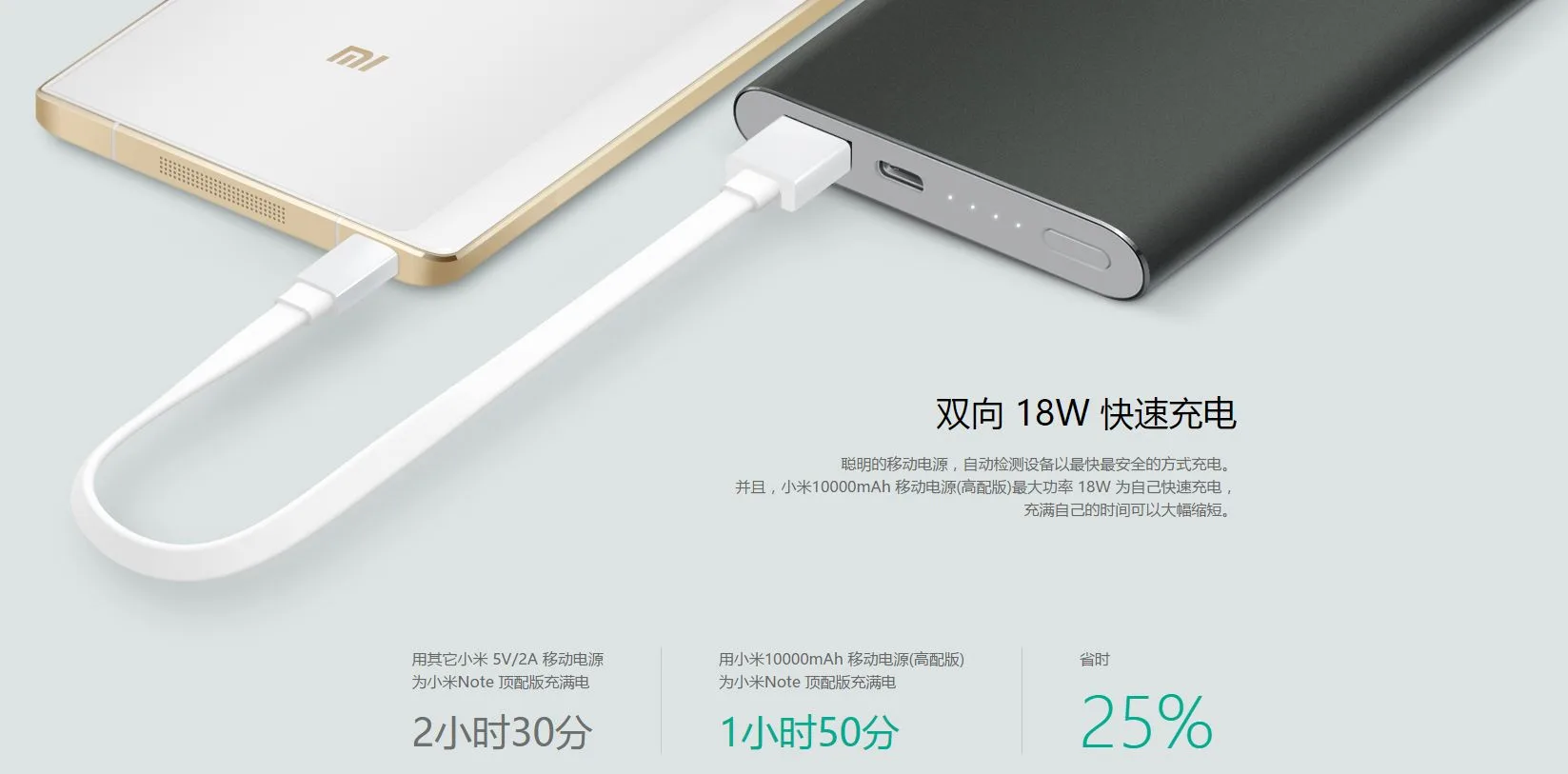 xiaomi-type-c-power-bank-3