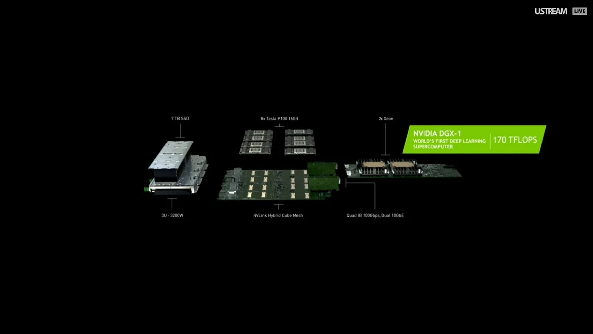 GTC 2016 (5)