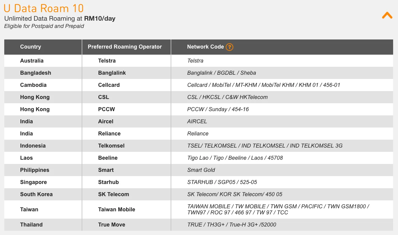 U Data Roam 10