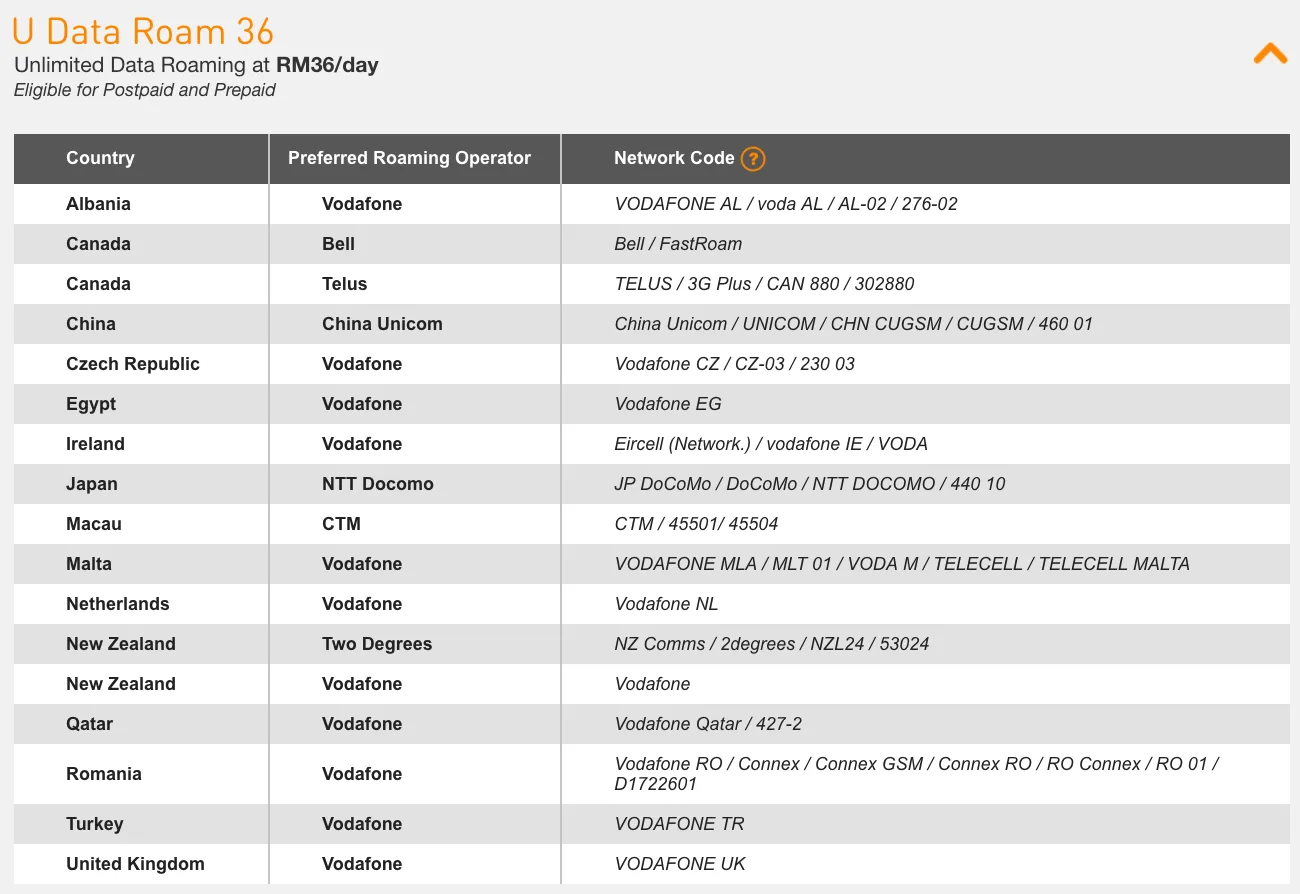 U Data Roam 36