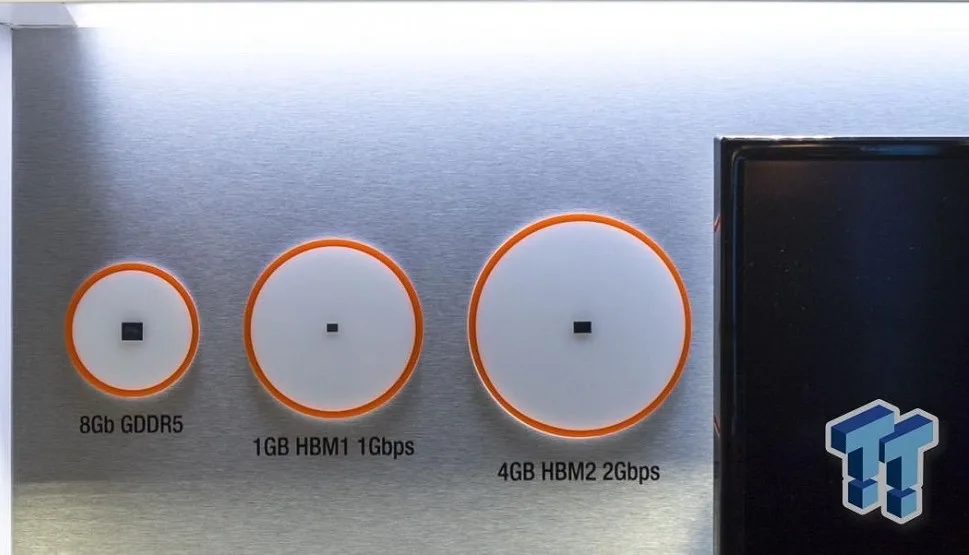 hbm2 comparison