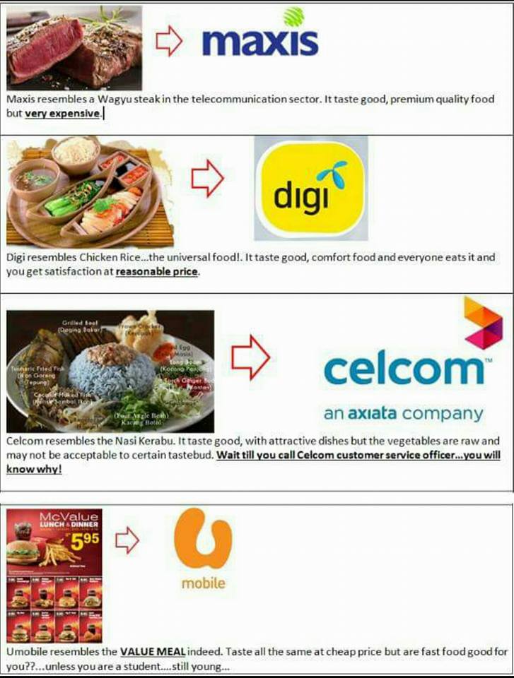 malaysian-telco-meme-food