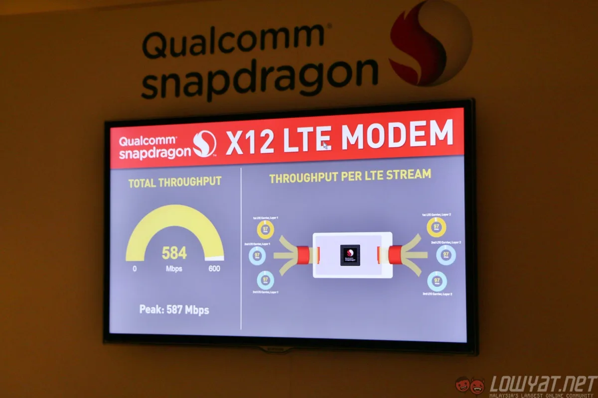 qualcomm-snapdragon-820-deep-dive-sea-10