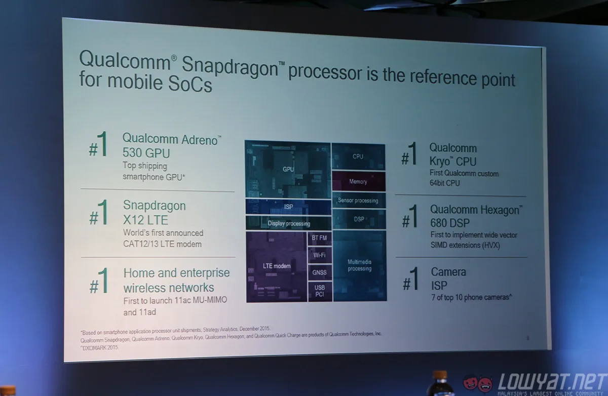 qualcomm-snapdragon-820-deep-dive-sea-2