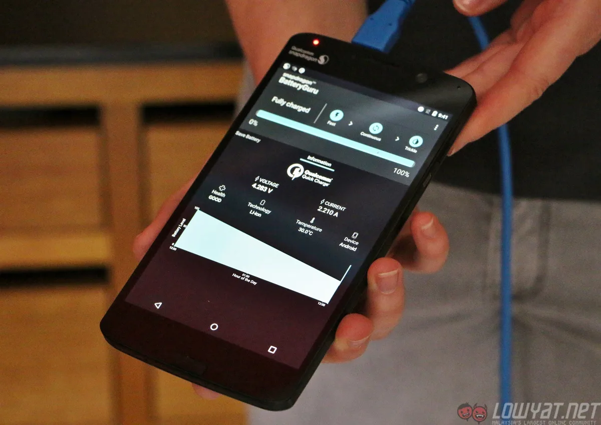qualcomm-snapdragon-820-deep-dive-sea-8