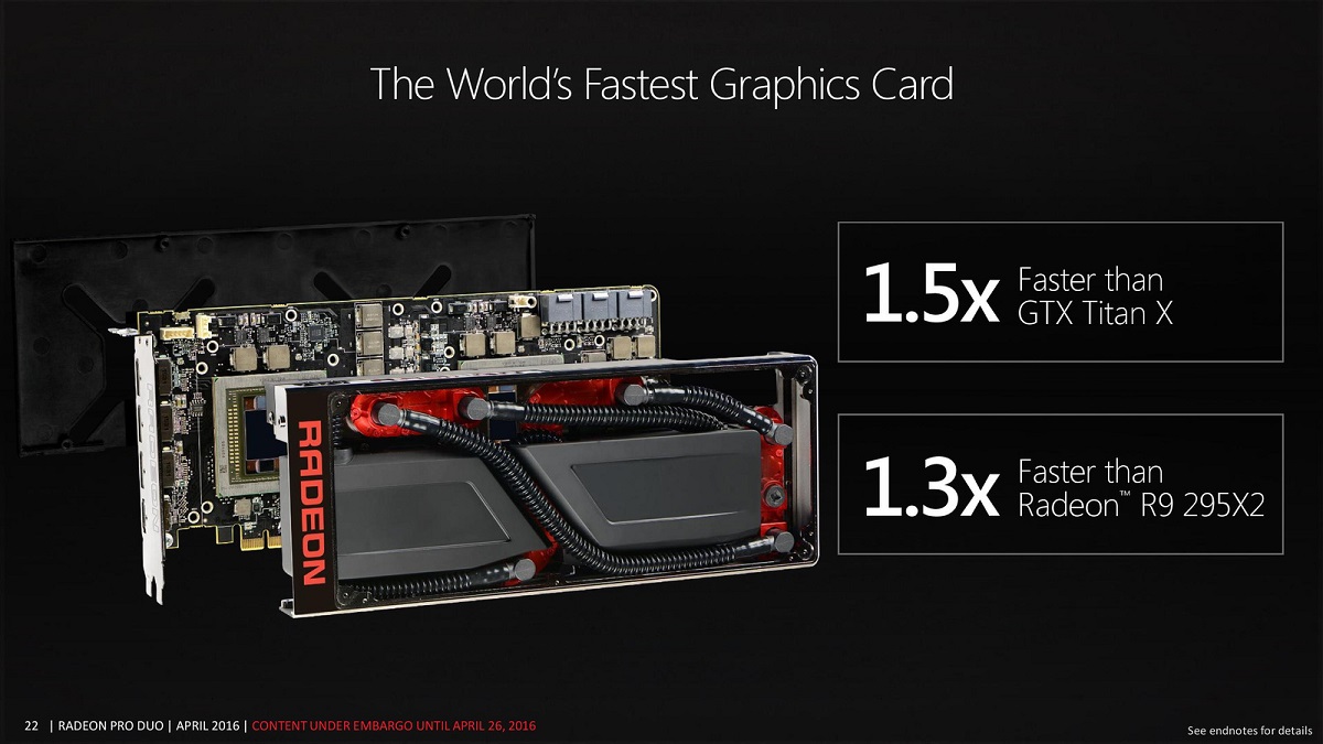 radeon pro duo specs (3)