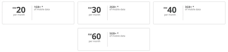 redONE Data8 Plan Data Bundles