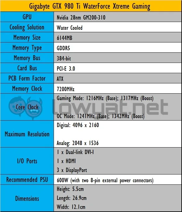 waterforce specs final