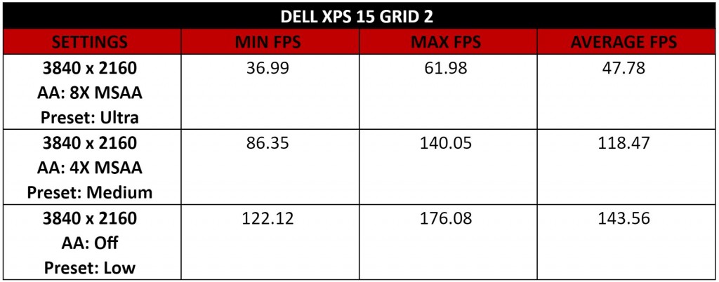 xps-15-grid-2