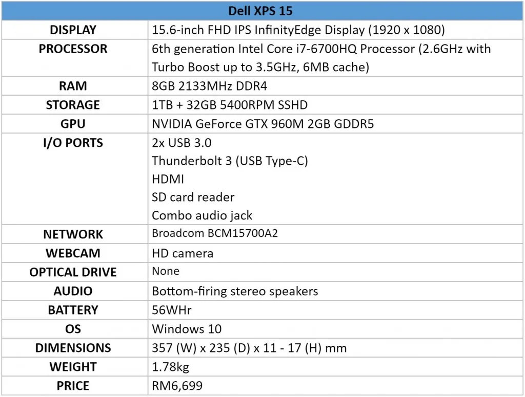 xps-15-spec-table