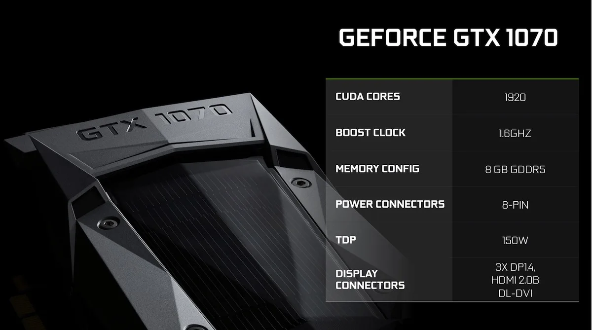 GTX 1070 specs