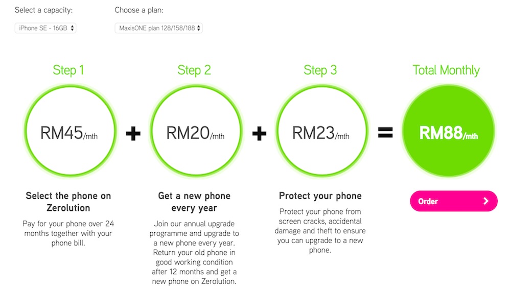 Maxis 16GB iPhone SE Zerolution Price