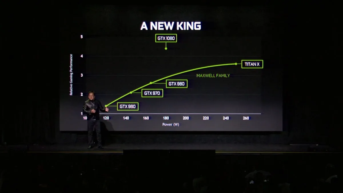 Nvidia Pascal (3)