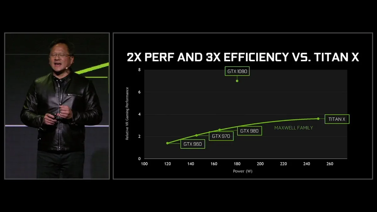 Nvidia Pascal (4)