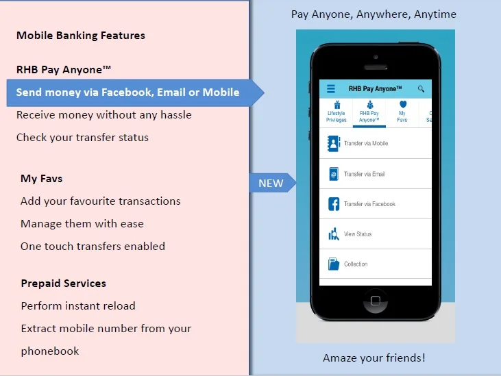 RHB Now App Money Via Facebook