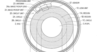 USPTO sony smart contact lens