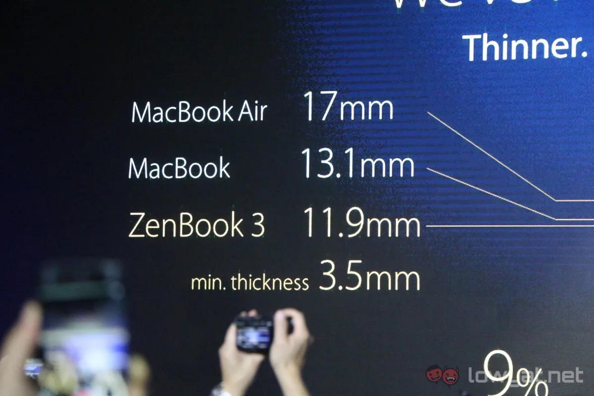 Zenbook-3--Transformer-Pro-Series-02