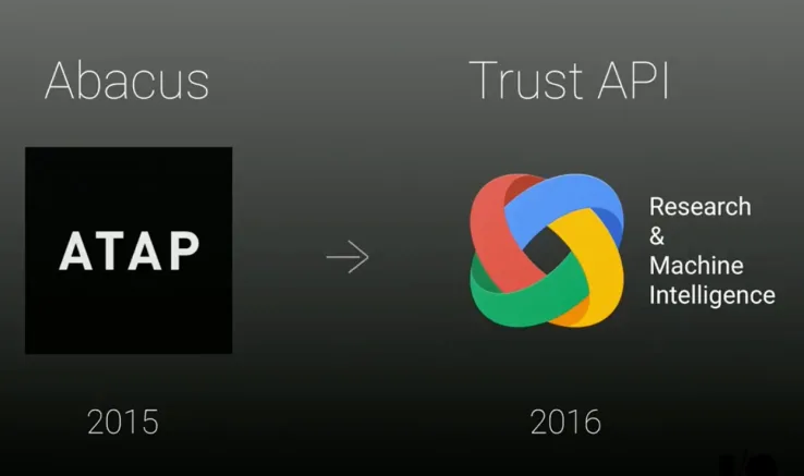 project-abacus