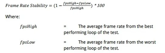 3DMark Stress Test formula