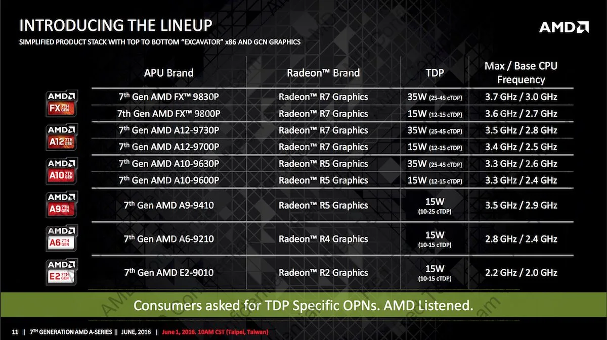 AMD APU Slides (4)