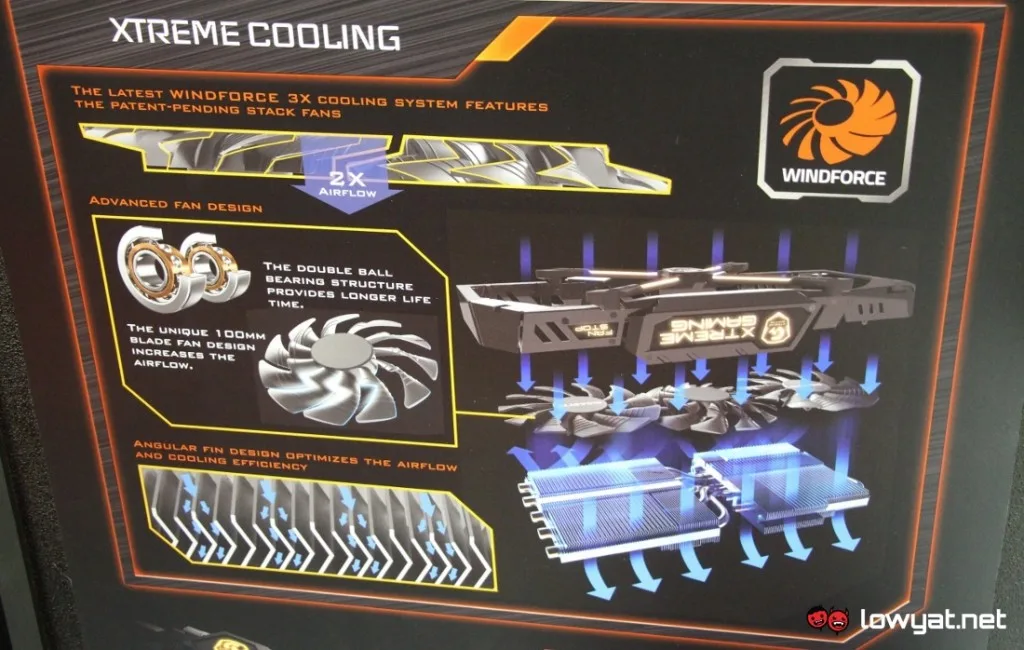 Computex 2016 Gigabyte GTX 1080 Xtreme Gaming 04