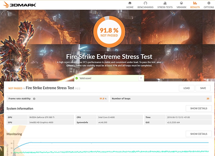 Fire Strike Stress test